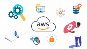 AWS (Amazon Web Services)